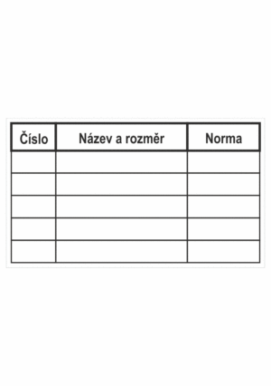 Značení skladů a regálů - Označení materiálů: "Číslo / Název a rozměr / Norma"