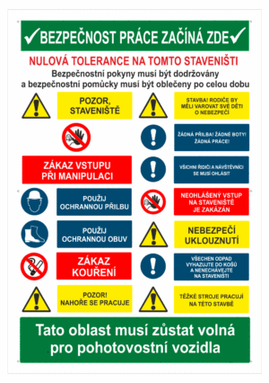 Značení budov - Označení staveniště: Tabule na stavbu s bezpečnostními pokyny (Kombinace výstražných, zákazových a příkazových značek)