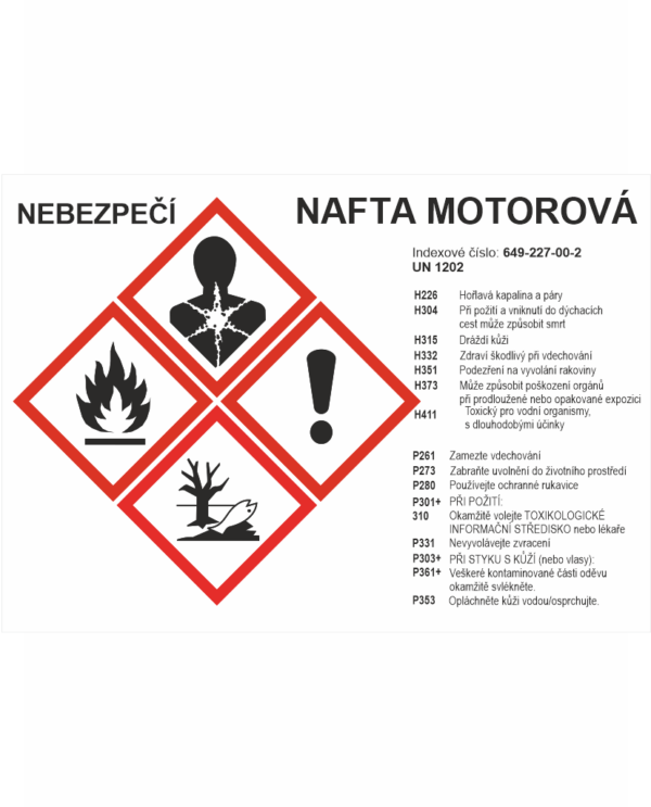 GHS štítek - NAFTA MOTOROVÁ
