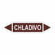 Značení dle ČSN - Oboustranné potrubní šipky: Chladivo