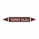 Značení dle ČSN - Oboustranné potrubní šipky: Topný olej