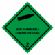 Značení nebezpečných látek a obalů - Symboly ADR: Non-flammable compressed gas (ADR Třída 2.2)